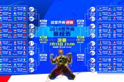 中国羽毛球男团冠军，中国羽毛球男团冠军有哪些